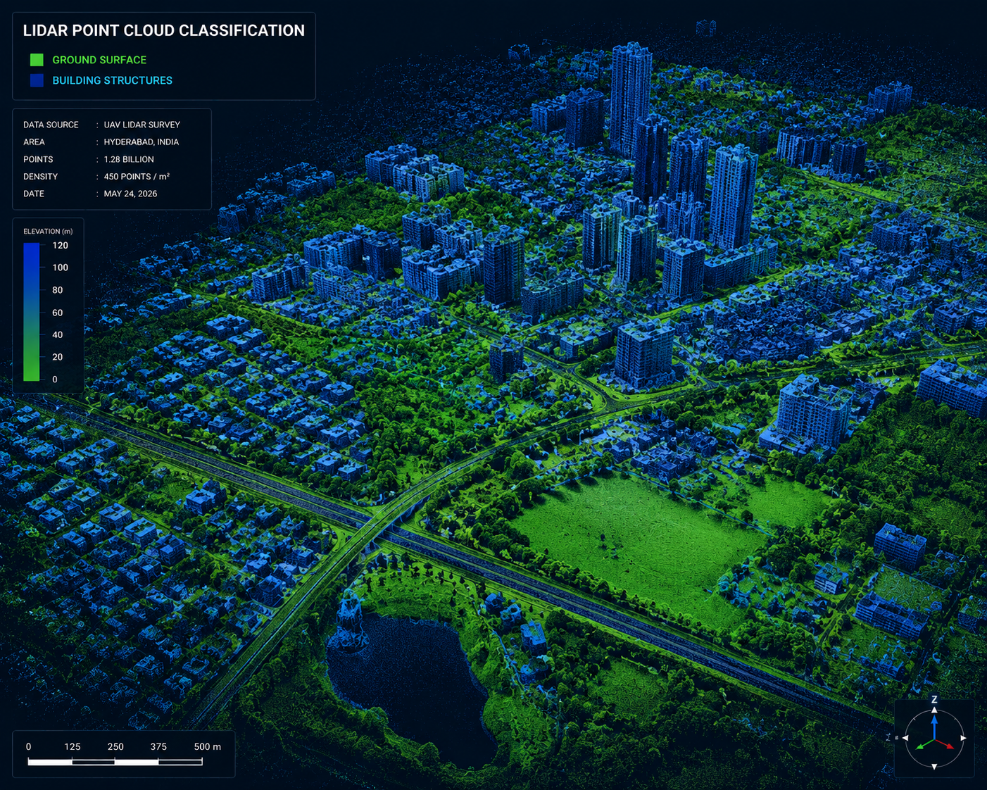 LiDAR point cloud classification of ground surface and building structures